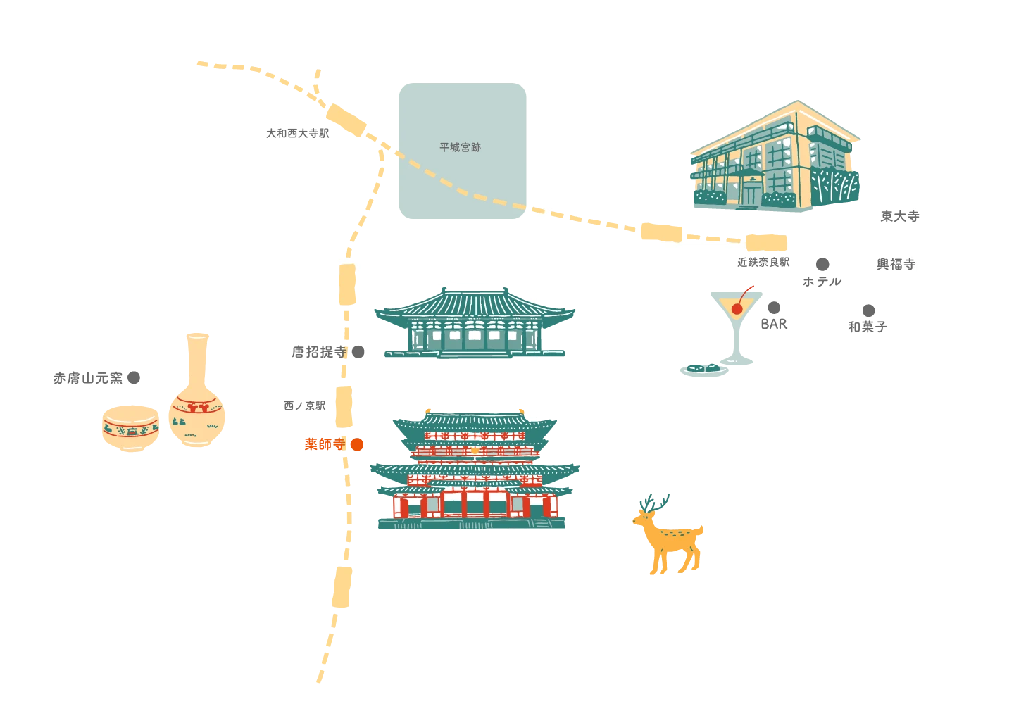 CMロケ地周辺MAP
