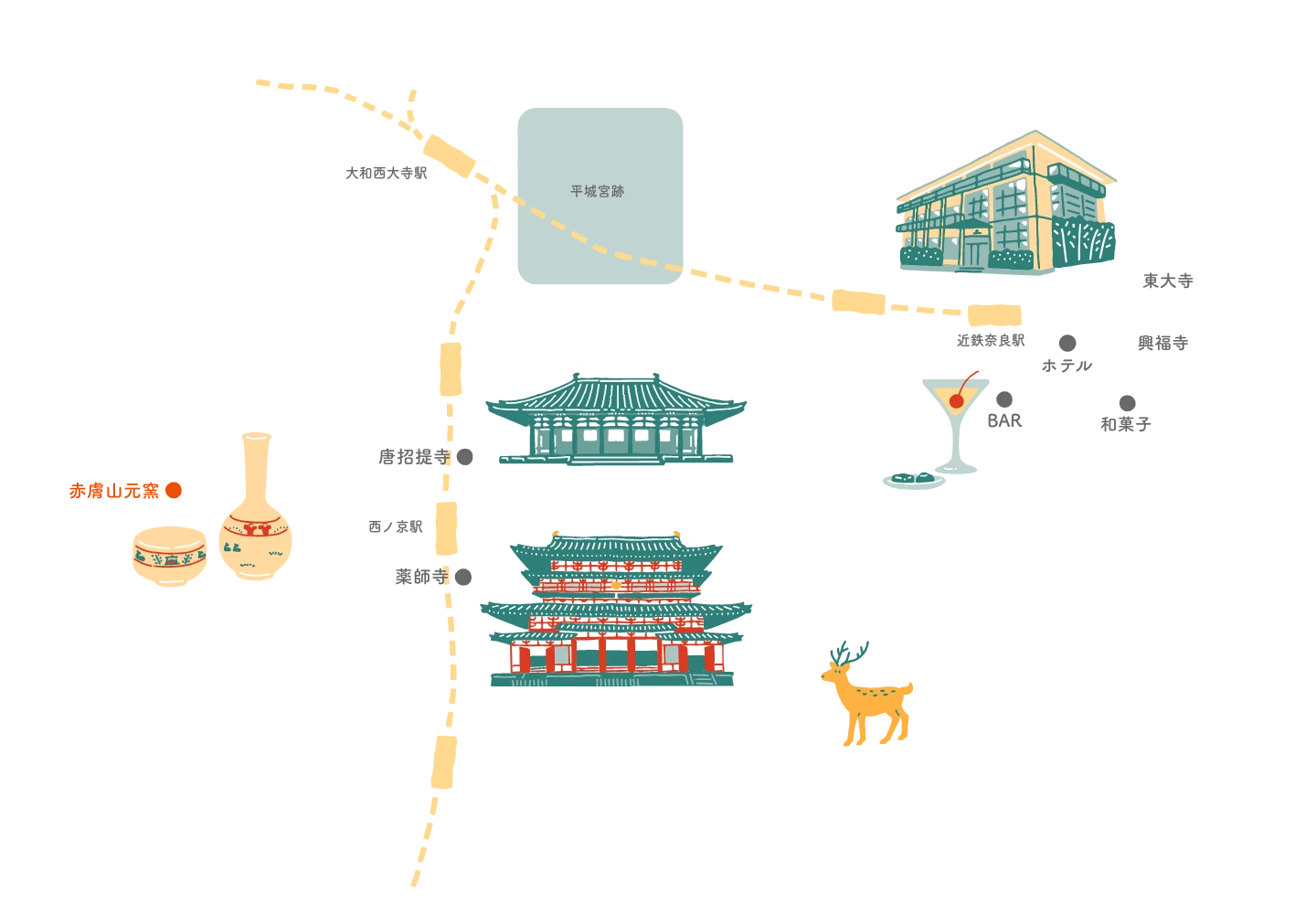 CMロケ地周辺MAP