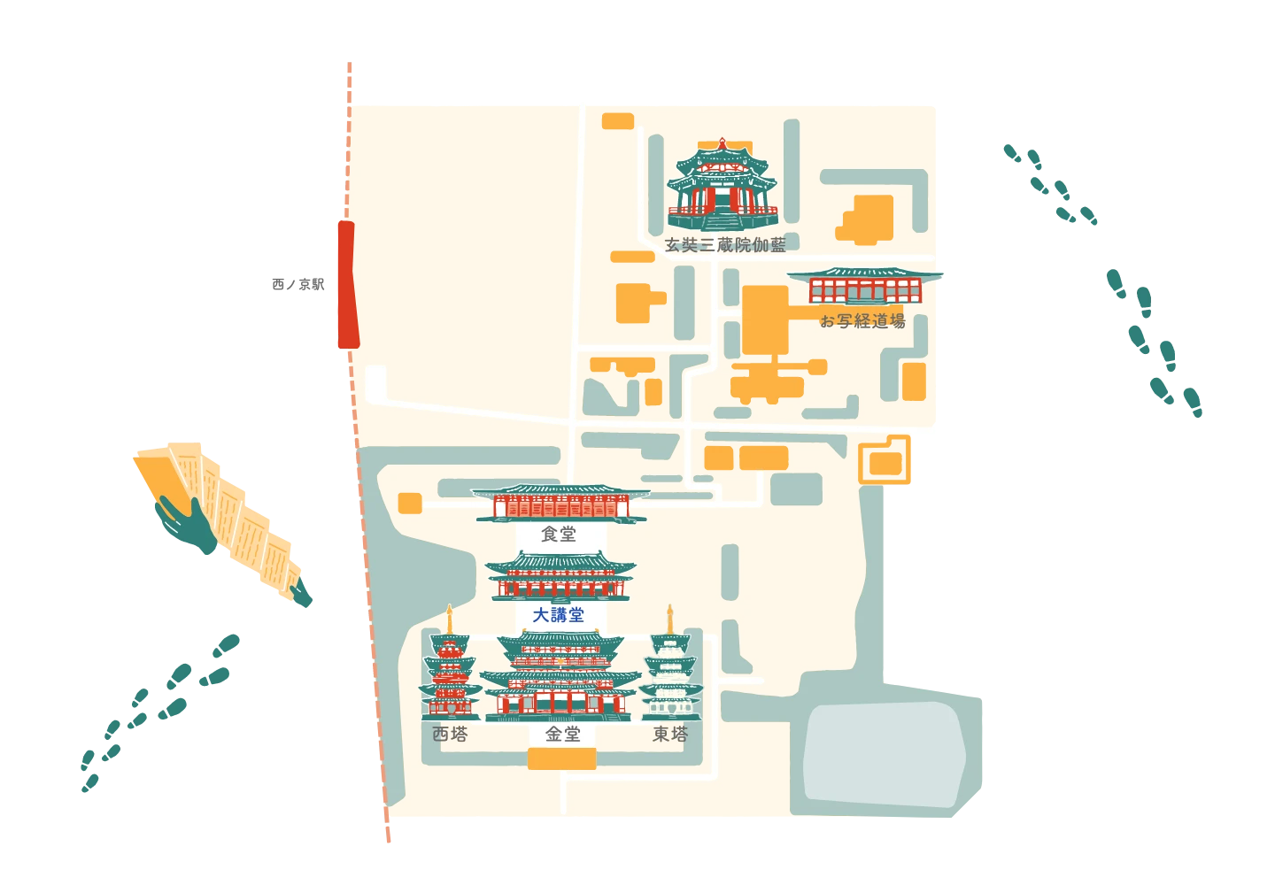 薬師寺境内マップ