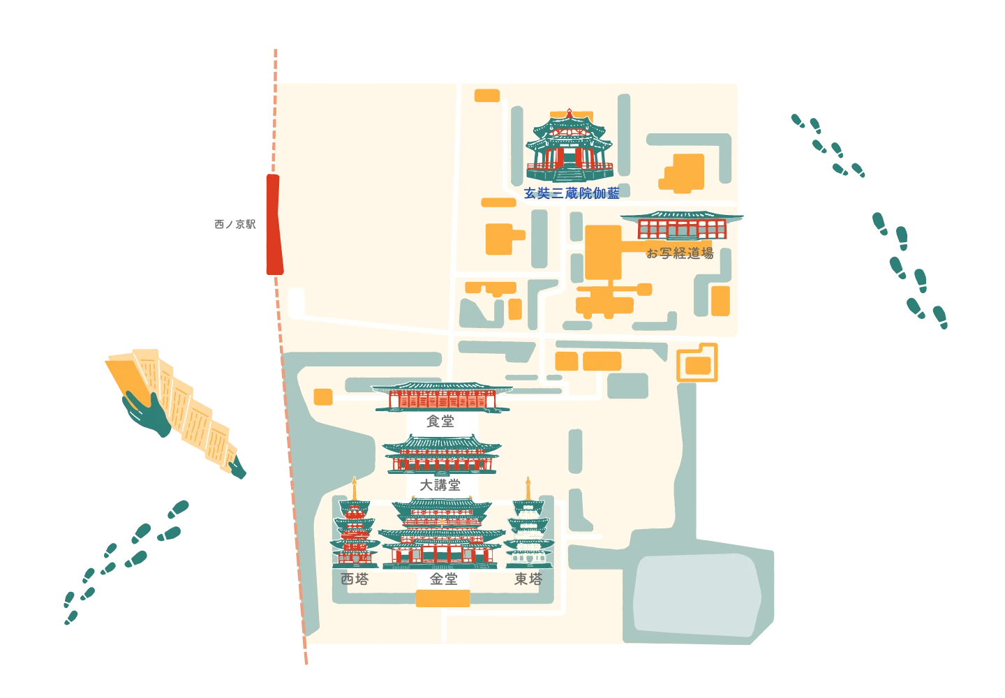 薬師寺境内マップ