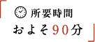 所要時間 およそ90分